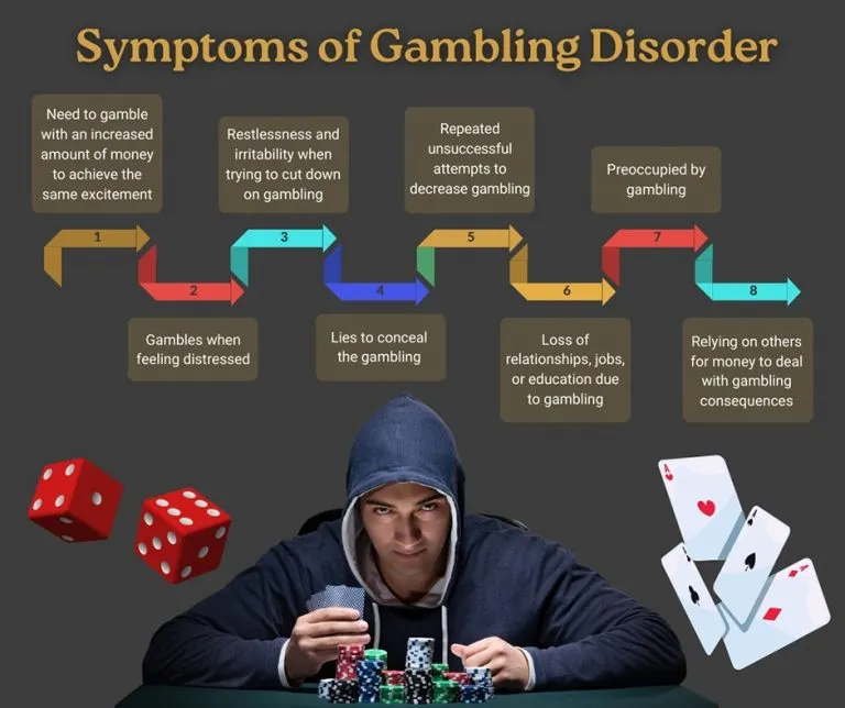 Eccitazione, Frustrazione, Stanchezza: Riconosci le Tre Fasi Psicologiche del Gioco e Usale a Tuo Favore